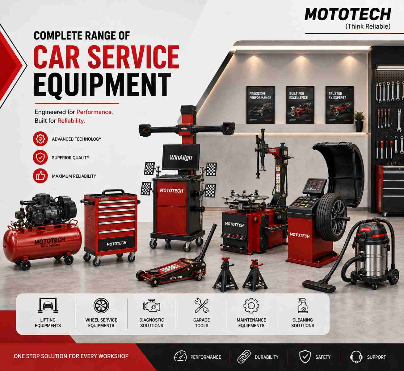 Air Compressor in Punjab - MotoTech